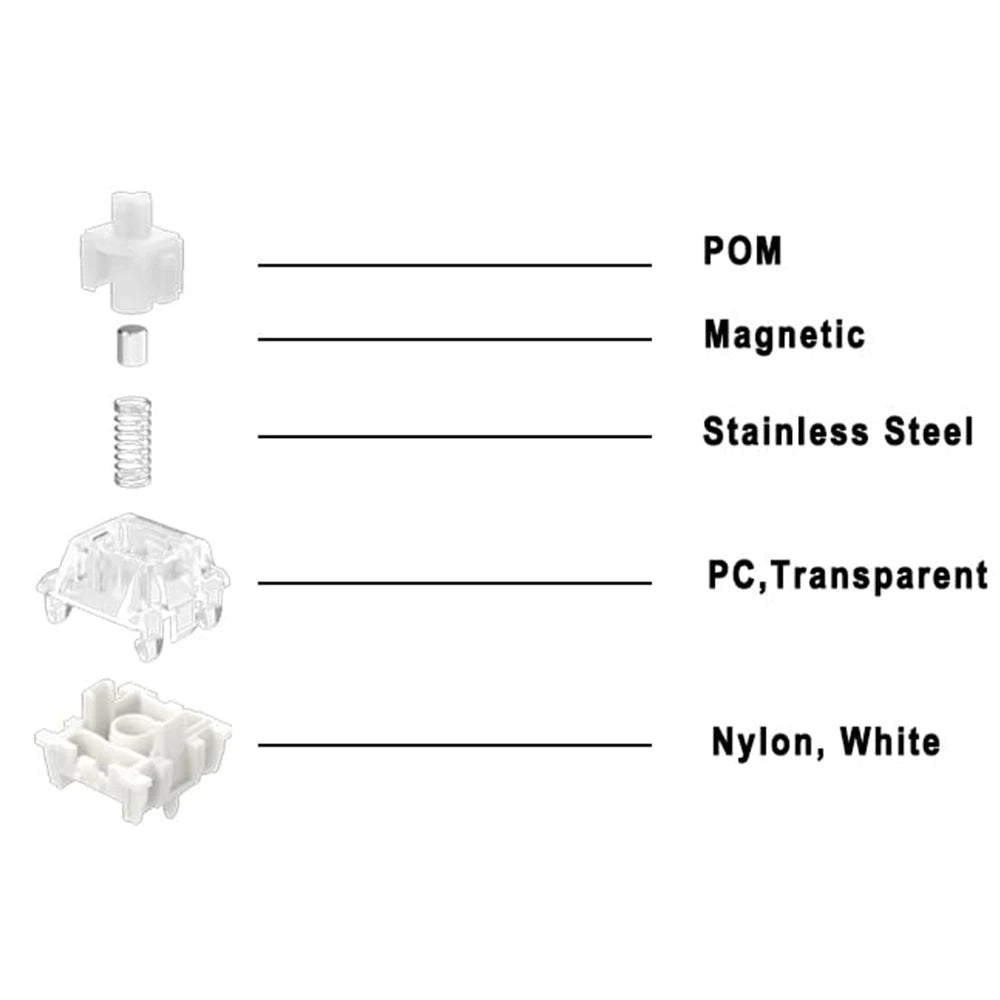 https://ae-pic-a1.aliexpress-media.com/kf/S99fd4b08dd5a4b95be089623d90ece0a4.jpg